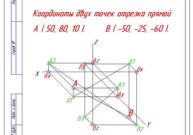 чертеж отрезка